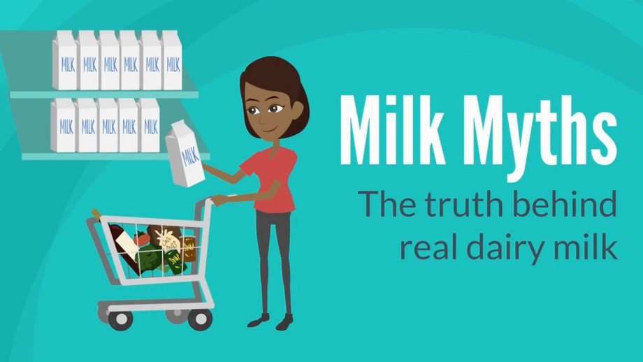Milk Myths